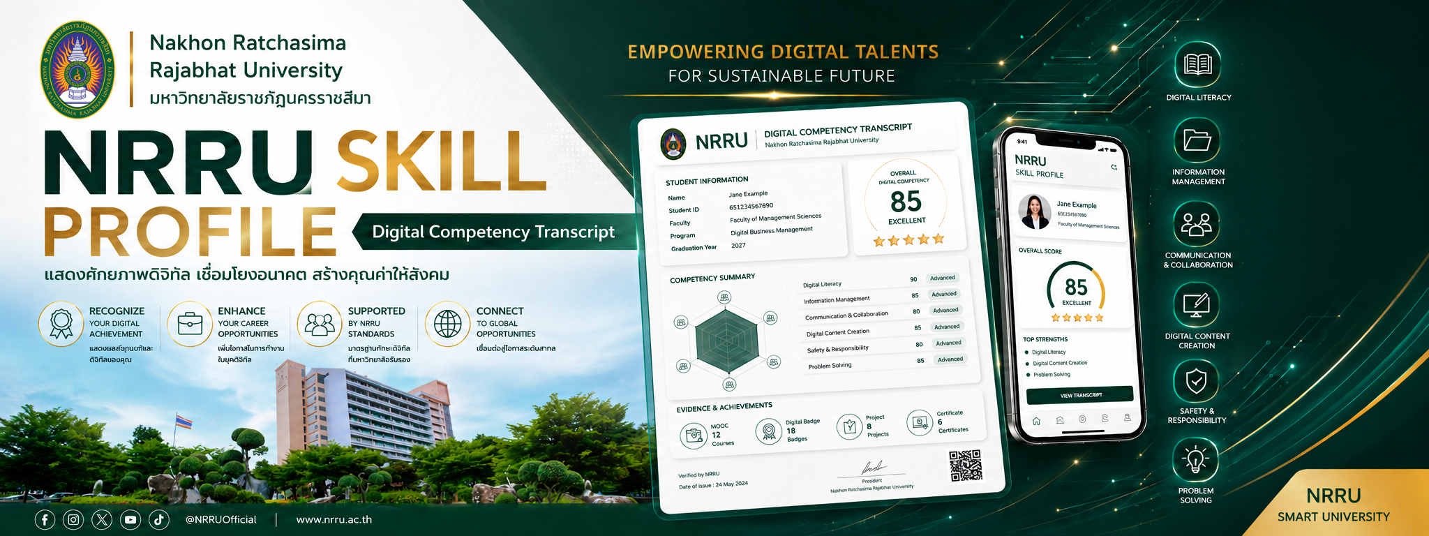 ยินดีต้อนรับสู่ NRRU Skill Profile
