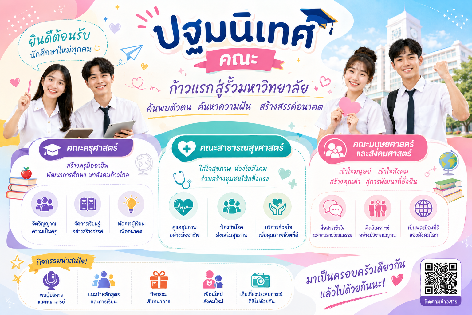 ปฐมนิเทศคณะวิทยาศาสตร์และเทคโนโลยี