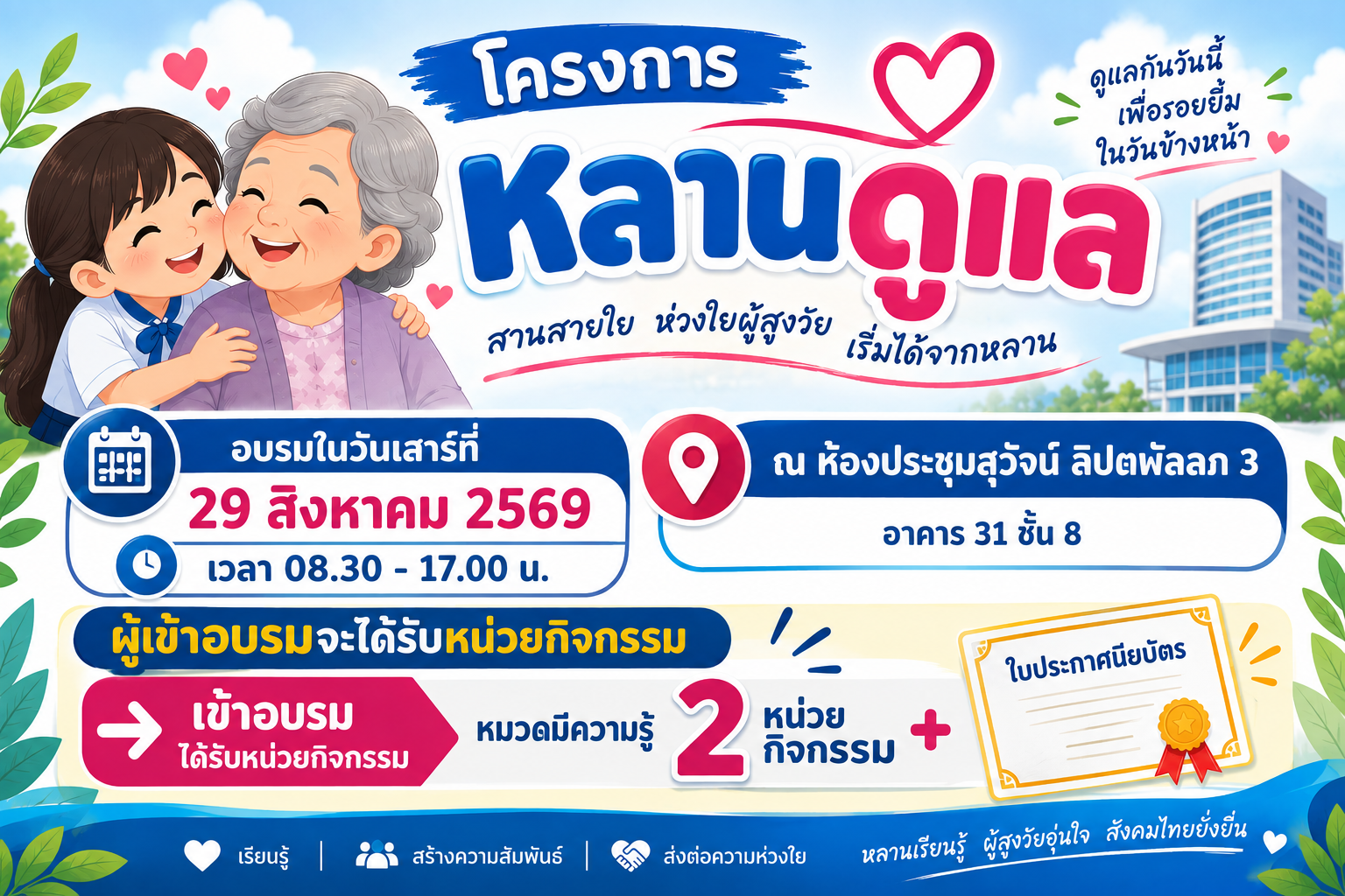 โครงการหลานดูแล