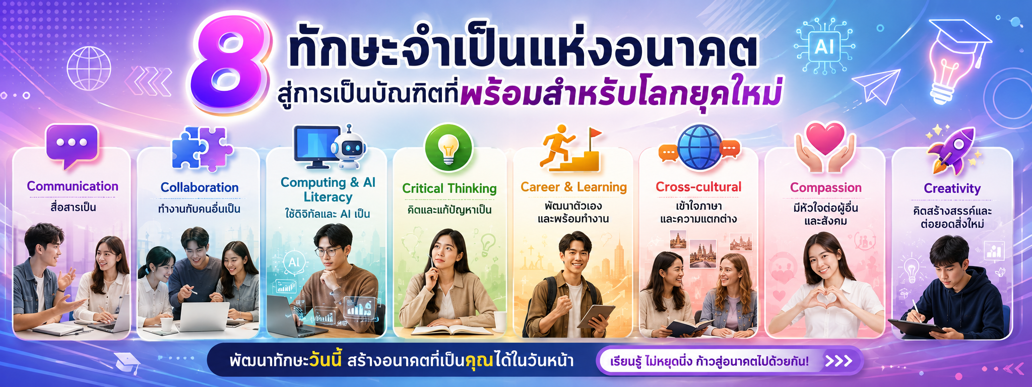 หมวดทักษะ